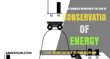 Understanding the Law of Conservation of Energy: Key Formula Explained