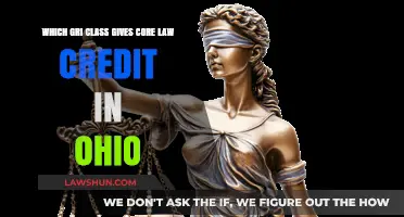Ohio Core Law Credit: Which GRI Class Qualifies for Compliance?