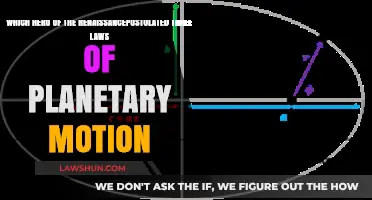 Johannes Kepler's Revolutionary Laws of Planetary Motion