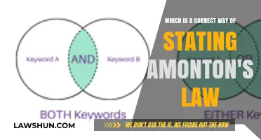 Understanding Amontons' Law: The Correct Statement and Its Applications