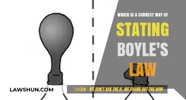 Understanding Boyle's Law: The Correct Statement and Its Application