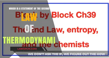 Understanding the Second Law: Entropy's Role in Thermodynamics Explained