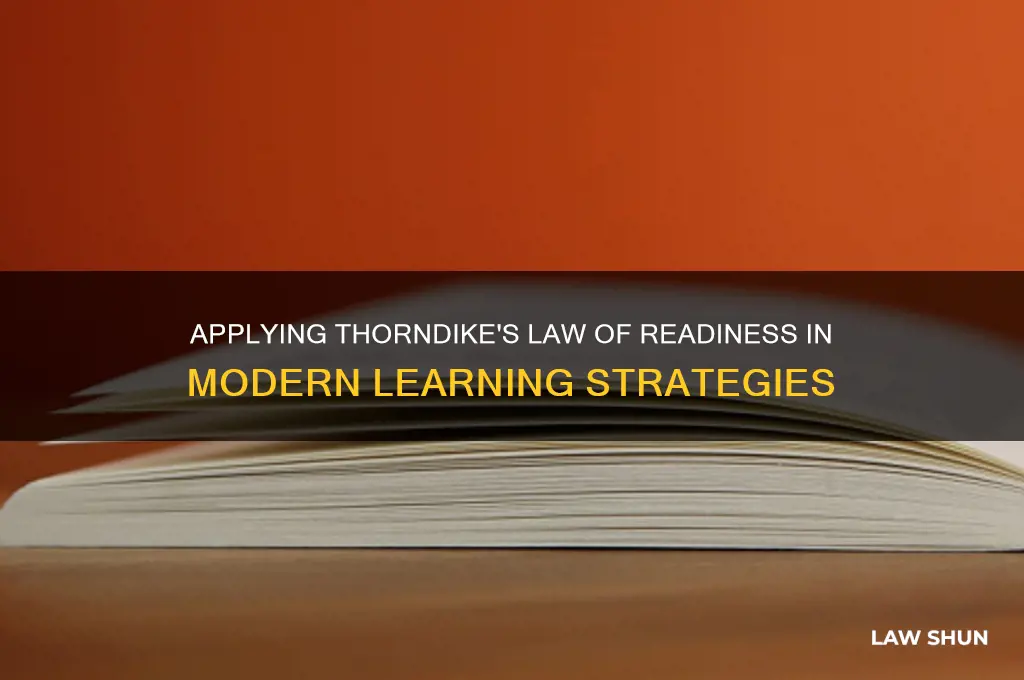 which is an application of thorndike