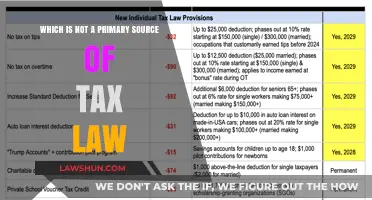 Tax Law: What's Not a Primary Source?