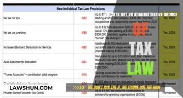 Understanding Tax Law: Non-Administrative Sources