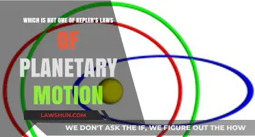 Unveiling the Myth: What Kepler's Laws Don't Include in Motion