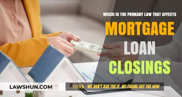 Understanding the Primary Law Governing Mortgage Loan Closings