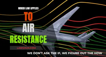 Air Resistance and Applicable Laws: A Comprehensive Overview