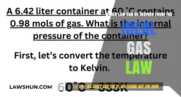 Gas Laws: Understanding the Ideal Gas Law