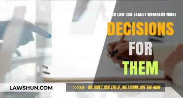 Family Law: Who Decides?