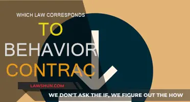 Behavior Contracts: Understanding Legal Implications