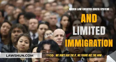 The Quota System and Immigration Law