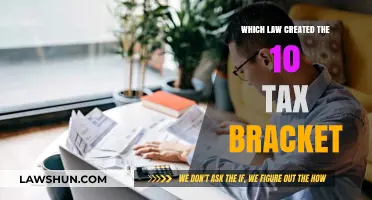 Tax Brackets: Law Behind the 10%