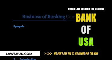 The Federal Reserve Act: Creating the US Central Bank