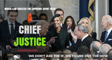 The Judiciary Act: Supreme Court's Founding Legislation
