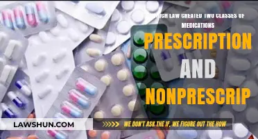 The Law Behind Prescription and Non-Prescription Drugs