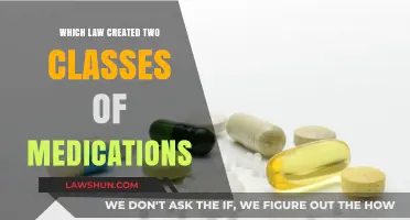 The Law That Divided Medications into Two Classes