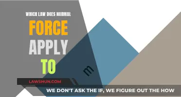 Understanding the Law Behind Normal Force