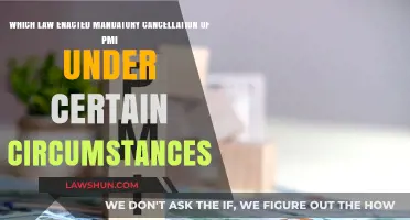 Understanding the Law Mandating PMI Cancellation: Key Circumstances Explained