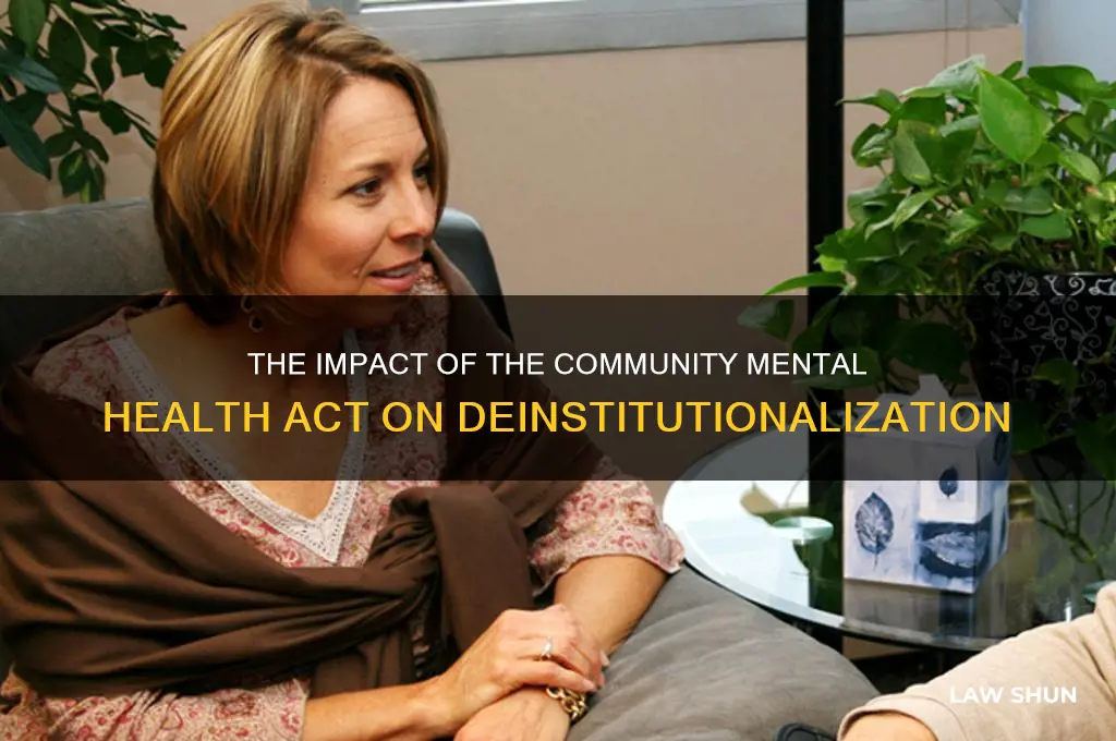 which law encouraged the deinstitutionalization of people with mental illness