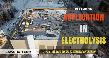 Understanding the Legal Framework Governing Electrolysis Applications and Practices