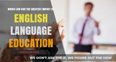 The Education Act of 1944: Transforming English Language Teaching