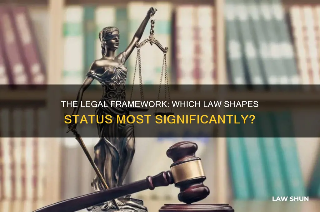 which law has the greatest impact on the legal status
