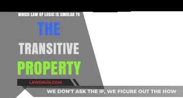 Transitive Property's Logical Twin: Exploring the Law of Syllogism