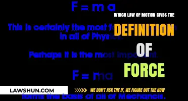 Understanding Force: Newton's Second Law of Motion Explained