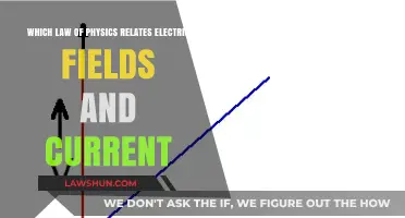 Electric Fields and Current: Understanding Ohm's Law in Physics