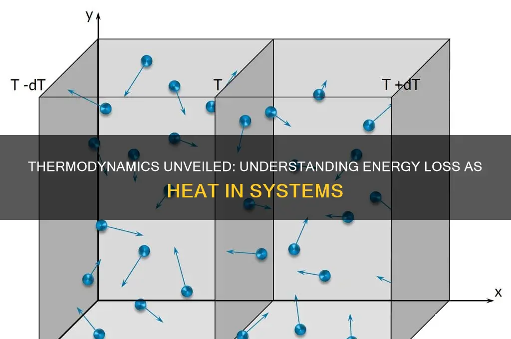 which law of thermodynamics explains some energy lost as heat