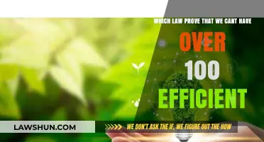 The Law of Conservation of Energy: Why 100% Efficiency is Impossible