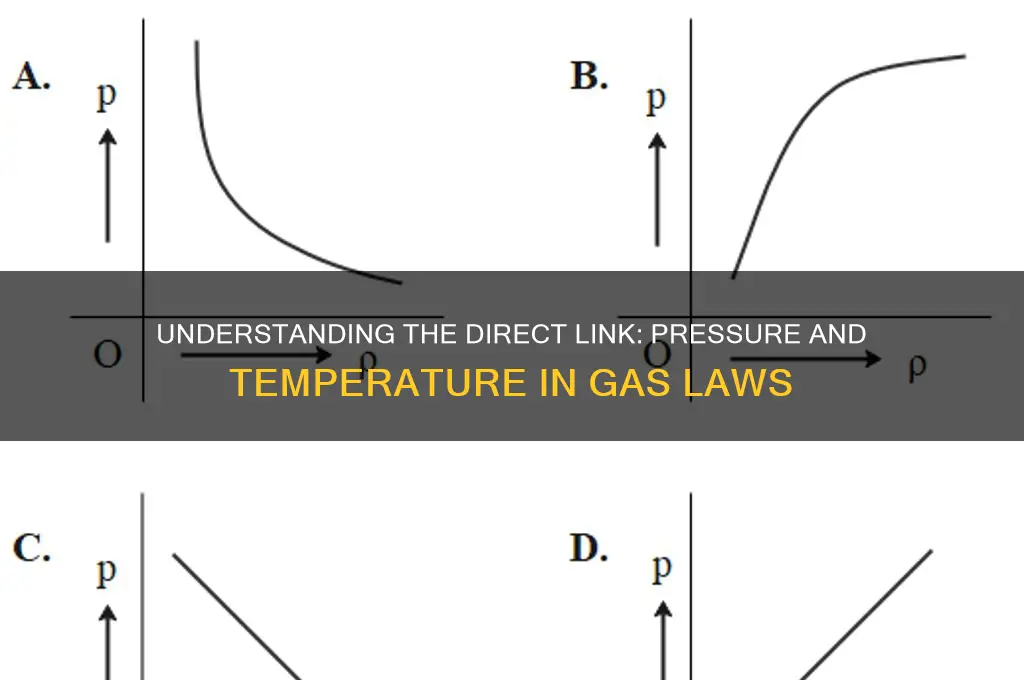 which law shows a direct relationship between pressure and temperature
