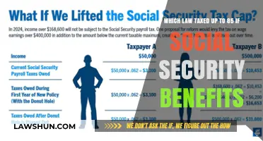 Social Security Benefits: Tax Law's Impact