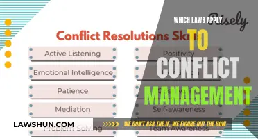 Conflict Management: Navigating Applicable Laws and Regulations