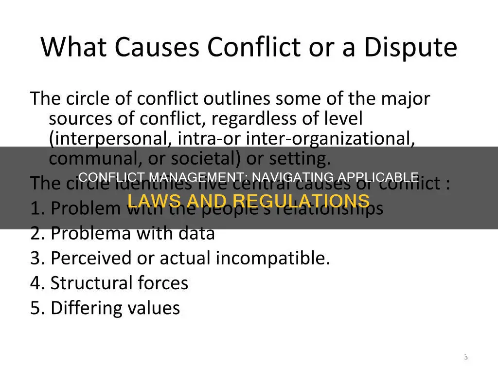 which laws apply to conflict management