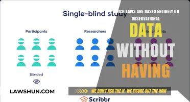 Empirical Foundations: Laws Derived Solely from Observational Data