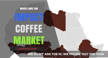 Coffee Laws: Market Impact and Regulation