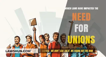 How Landmark Labor Laws Shaped the Necessity for Unions Today