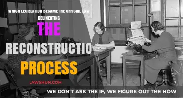 Reconstruction's Legal Framework: The Official Law Shaping Post-War America