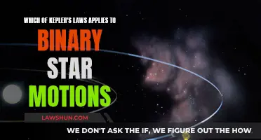 Kepler's Laws: Binary Star Motions Explained