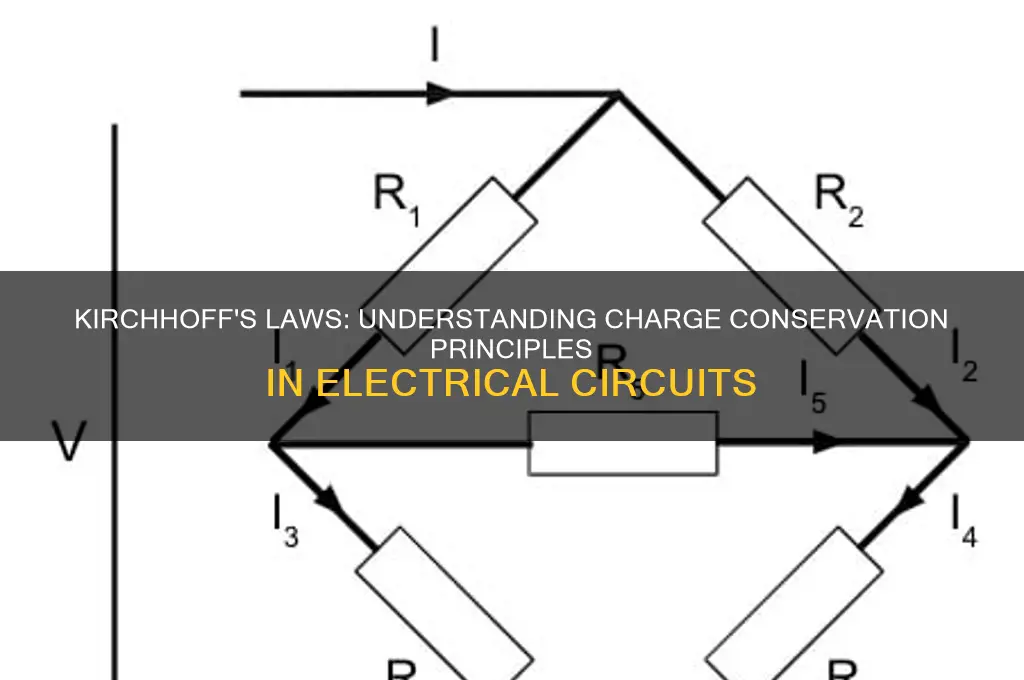 which of kirchhoff laws are based on charge conservation