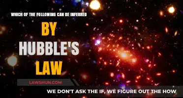 Hubble's Law: Understanding the Universe's Expansion