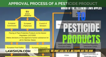 Pesticide Product Laws: Understanding the Applicable Regulations