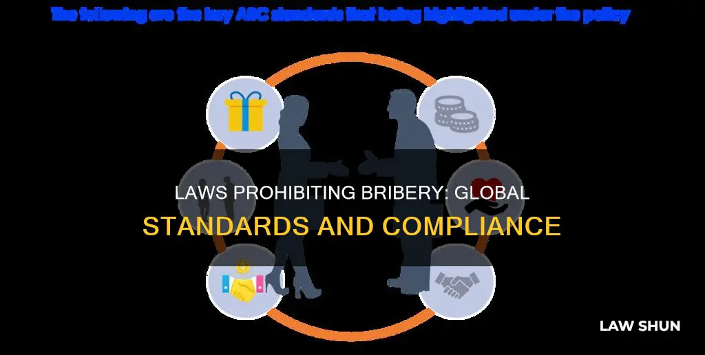 which of the following laws prohibit bribery and apply globally