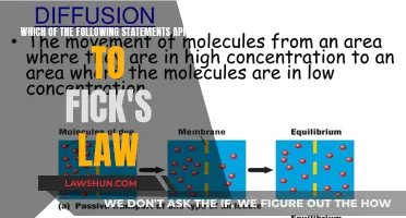 Understanding Fick's Law: Key Statements and Their Applications