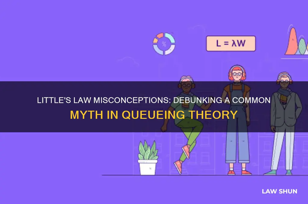 which of the follwoing is not true about littles law