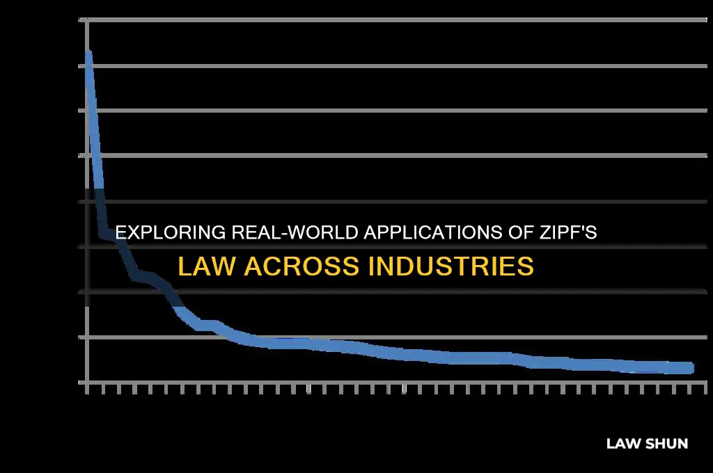 which of these are the applications of the zipf