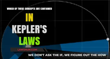 Kepler's Laws: Unveiling the Celestial Concepts Shaping Planetary Motion