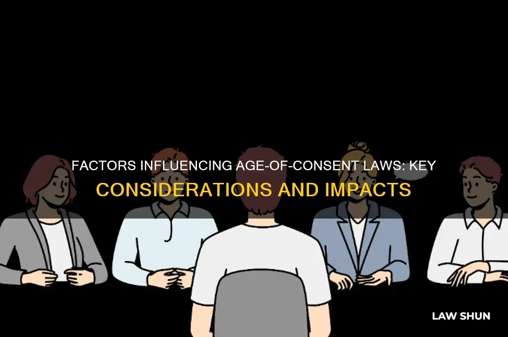 which of these might affect how an age-of-consent law apex